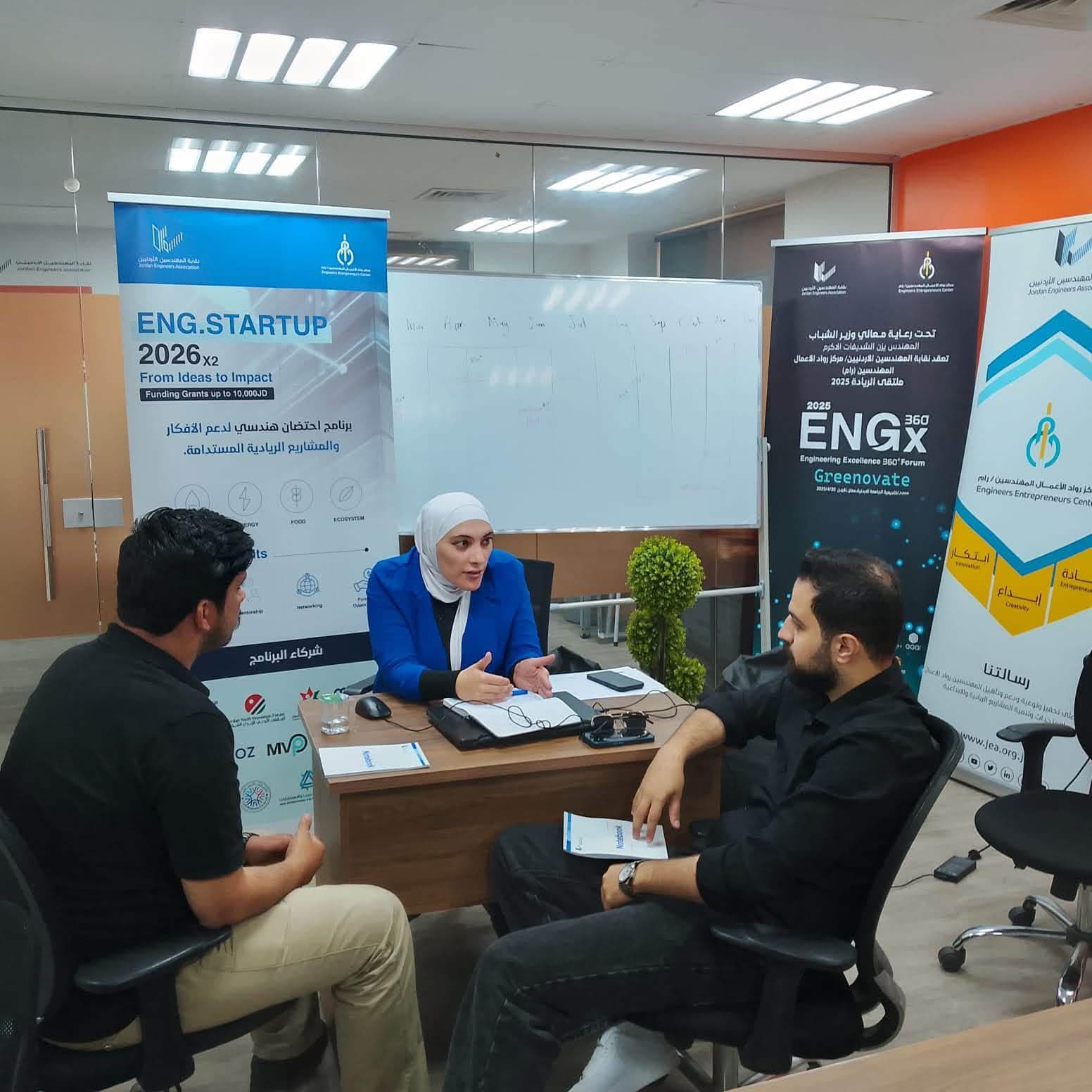 Advising a startup team