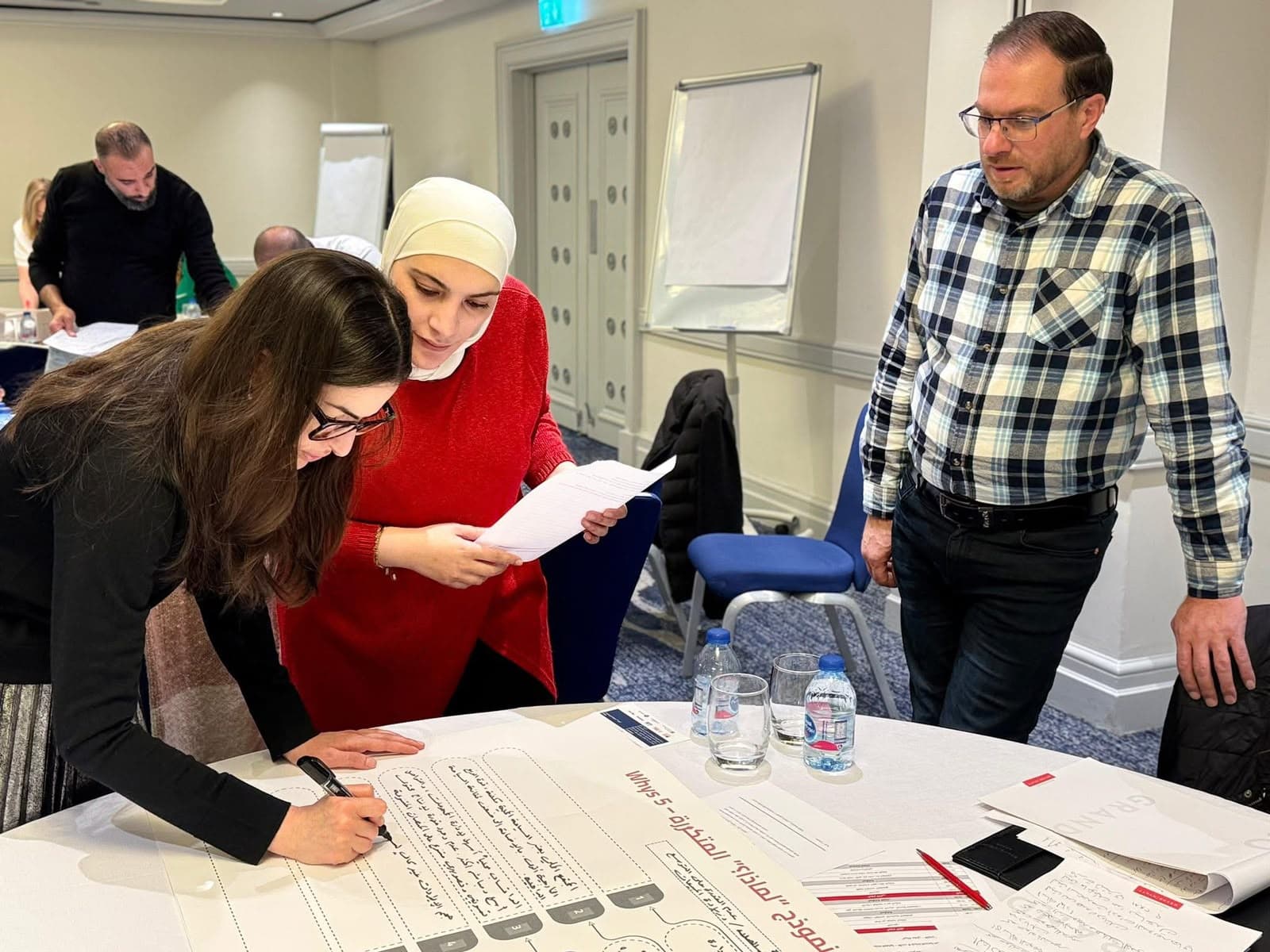 Hands-on working session